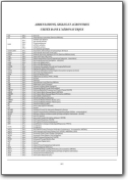 Aeronautics Dictionary (DE-EN-ES-IT-RU>FR)