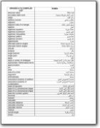 Glossario inglese>arabo matematica - Grades 6-8 (EN>AR)