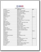 USAID- English>Serbian Accounting Glossary (EN>SR)