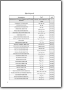 Glossario dei mestieri arabo>inglese (AR>EN)