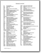 English>Italian Acronyms Glossary for Vehicle diagnostic (EN>IT)