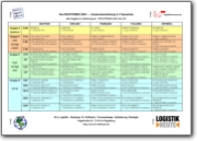 Incoterms 2000 (DE>EN-FR-IT-ES)