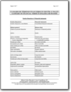 Glosario español>inglés de términos financieros (ES>EN)