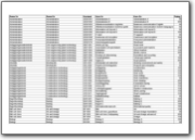 Directory of Subjects and Courses - Swedish>English (SV>EN)